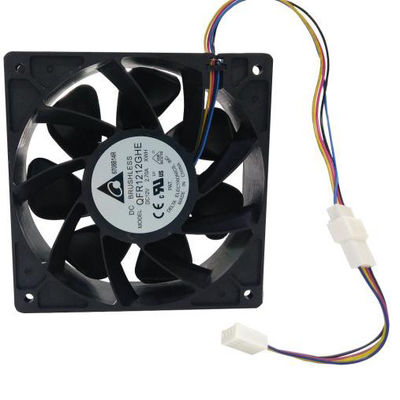 Innosilicon Asic Miner Bileşenleri, Antminer S9 Serisi Asic Miner Fanları